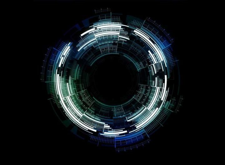 The complexity of artificial intelligence