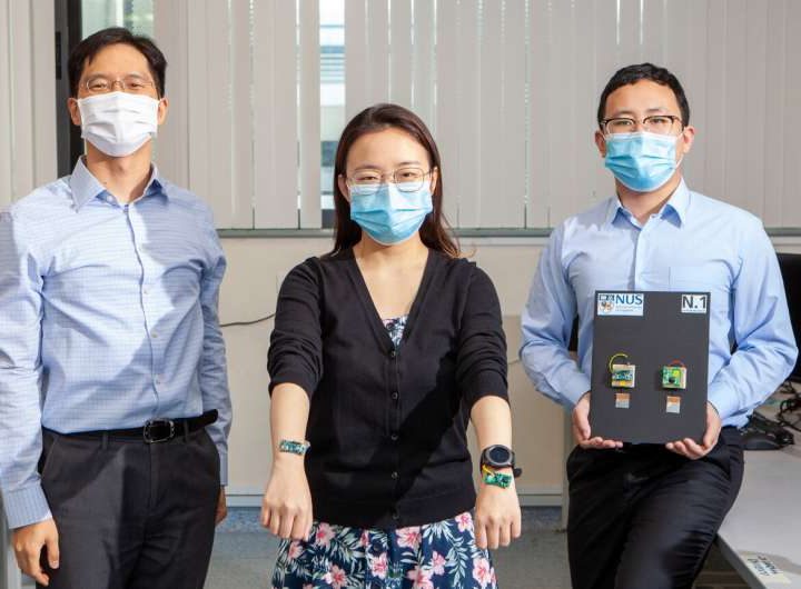 A novel approach to wirelessly power wearable devices