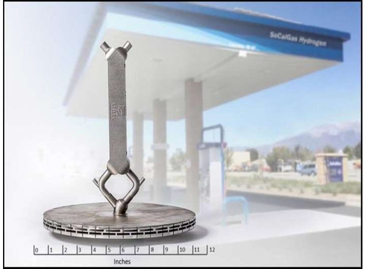 On-site hydrogen production technology accelerates to market