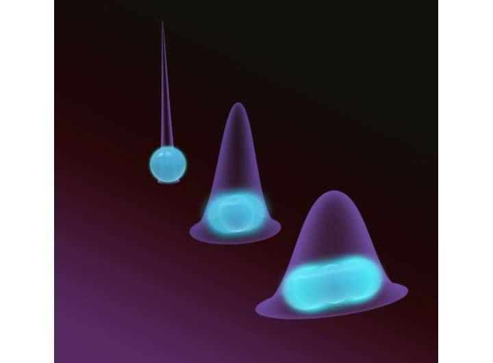 Quantum particles: Pulled and compressed