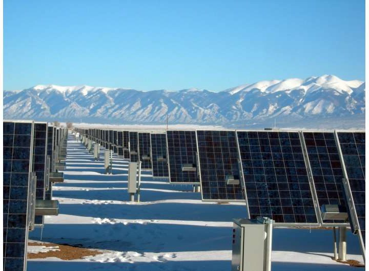 The curtailment paradox in a high solar future