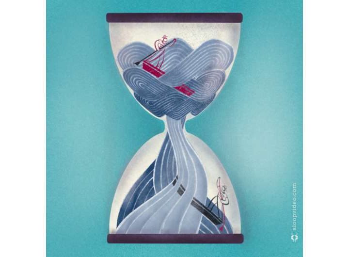 In the quantum realm, not even time flows as you might expect