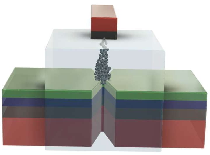 New discovery opens the way for brain-like computers