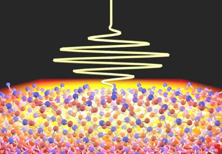 Light-matter interactions simulated on the world’s fastest supercomputer