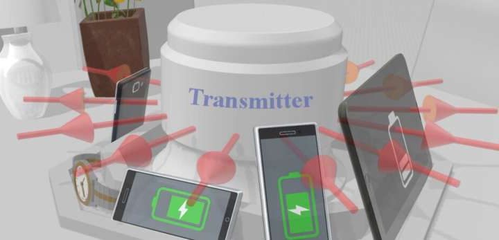 Convenient wireless charging for home use