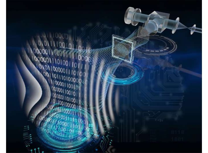 Physics-based modeling to data-driven learning? The paradigm shift in optical metrology