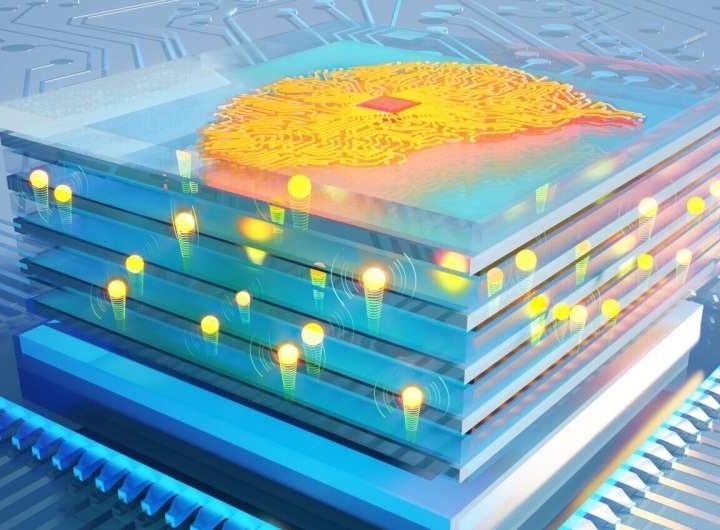 New hardware offers faster computation for artificial intelligence, with much less energy