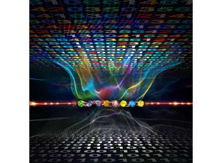 Quantum computer works with more than zero and one