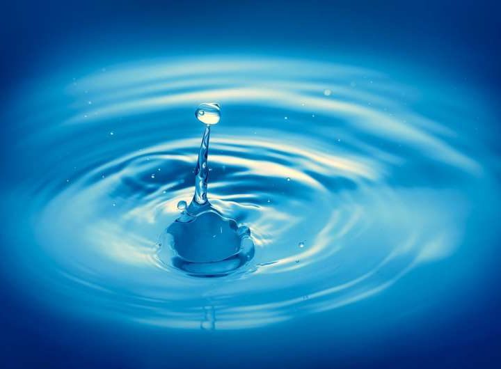 New evidence that water separates into two different liquids at low temperatures