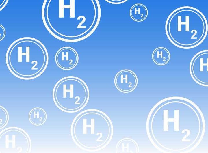 What role does hydrogen play as an energy source in the global energy system?