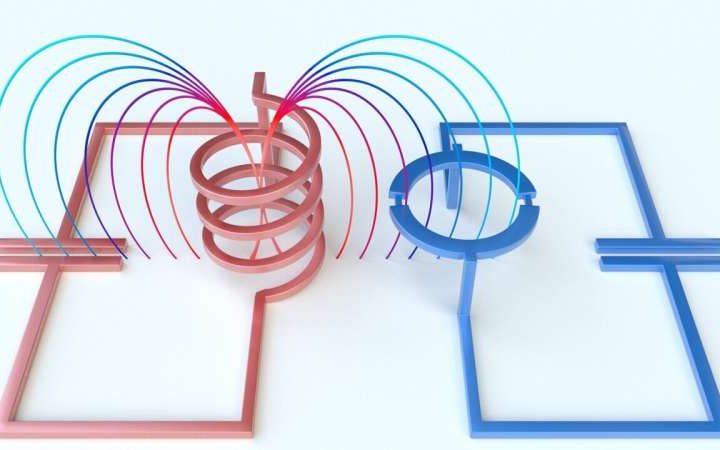 Quantum heat pump: A new measuring tool for physicists