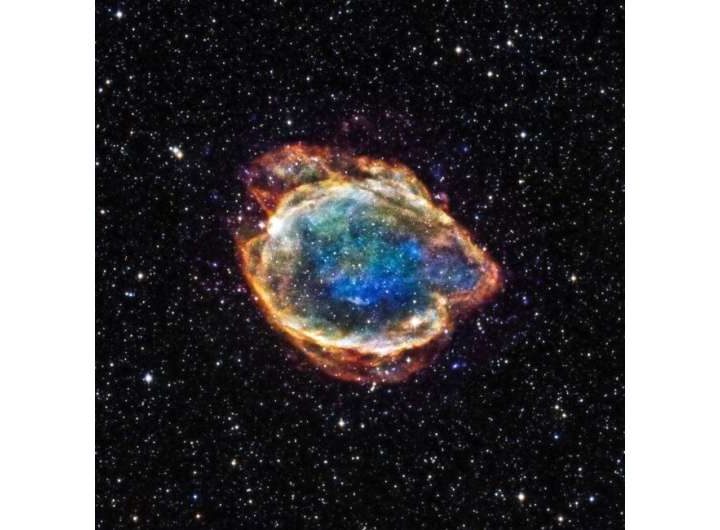 The most precise accounting yet of dark energy and dark matter