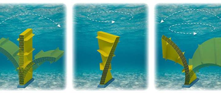 Wave energy technology could generate electricity from ocean waves, clothing, cars and buildings