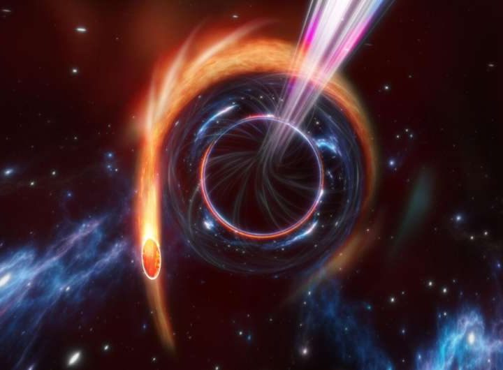 Mysteriously bright flash is a black hole jet pointing straight toward Earth, astronomers say