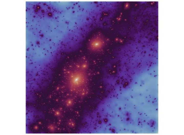 Cosmological enigma of Milky Way’s satellite galaxies solved