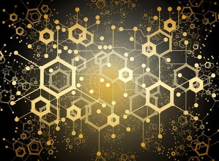 How blockchain technology could help to prevent child labor in global supply chains