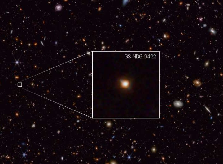 Webb discovers ‘weird’ galaxy with gas outshining its stars