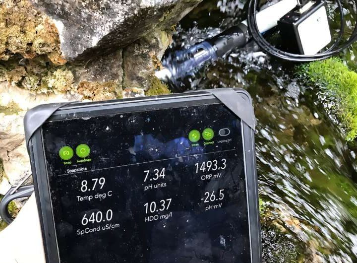 New study investigates insecticide contamination in Minnesota’s water