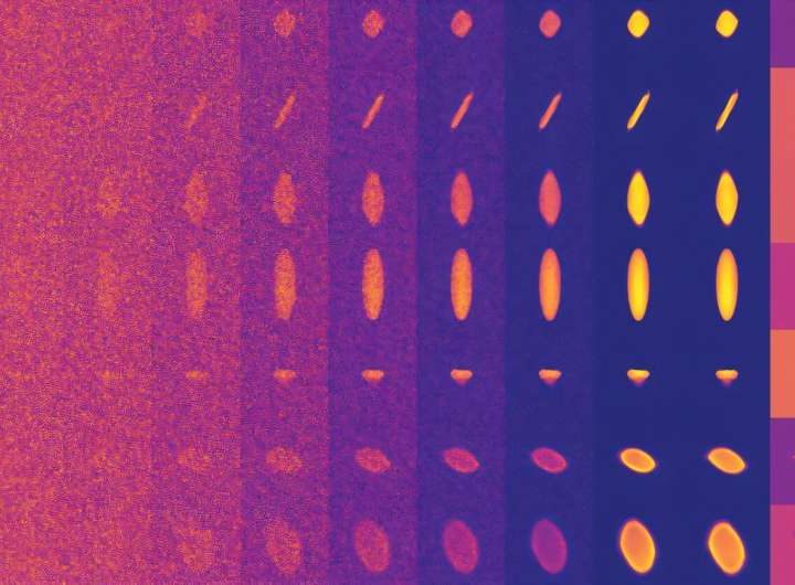 Adjusting accelerators with help from machine learning