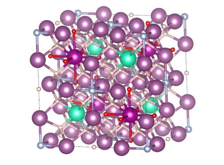 Multicomponent hydride designs could advance science of superconducting materials