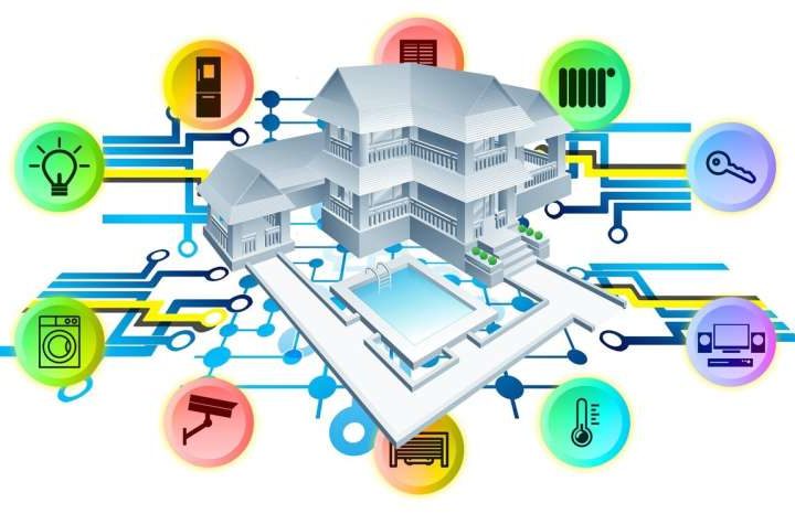 Everyday routines as the key to logging in to smart homes