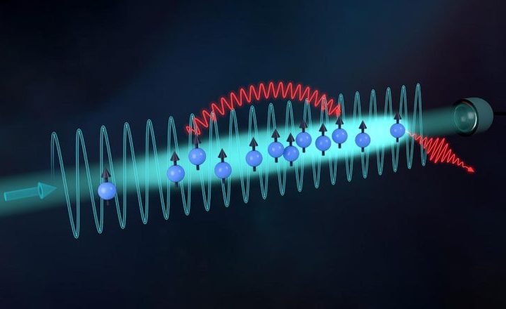 Breaking Quantum Boundaries: Atoms Defy Synchronization in Free Space