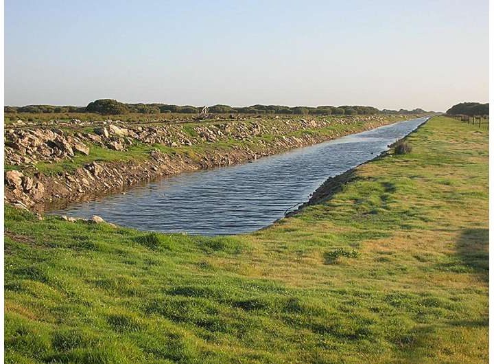 XAI benefits to hydrological modeling obscured by hype