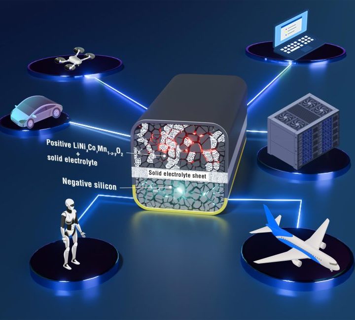 Safer, Stronger, Smarter: Scientists Develop Game-Changing Quasi-Solid Battery