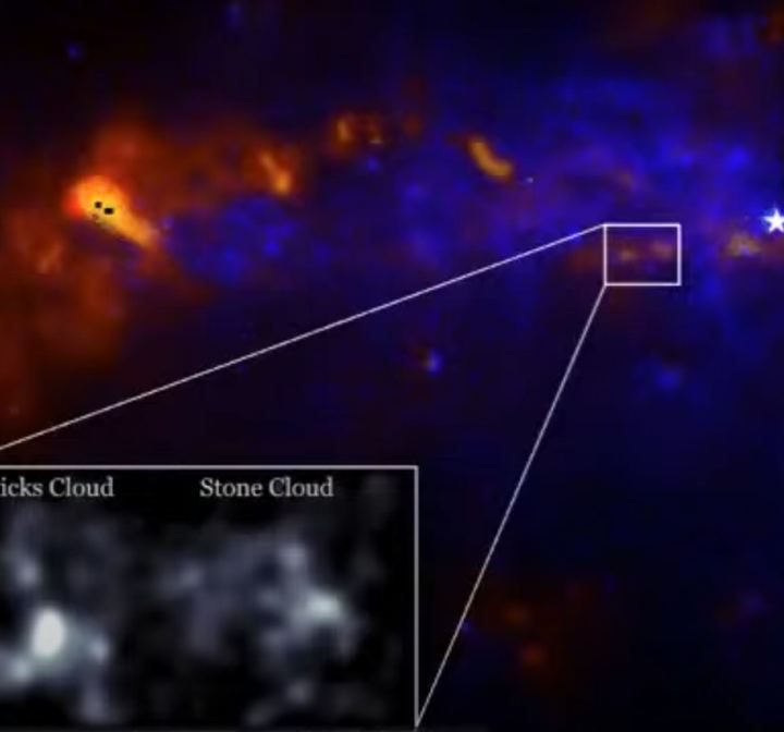 Sticks and Stones: The Molecular Clouds in the Heart of the Milky Way