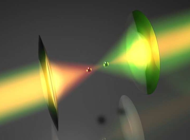 Optical levitation traps nanospheres, revealing quantum-classical crossover