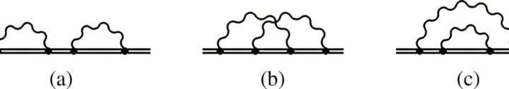 A new calculation of the electron’s self-energy improves determination of fundamental constants