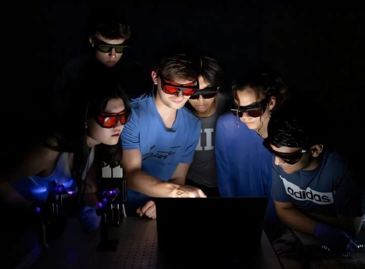 A new experimental system to bring quantum technologies closer to students