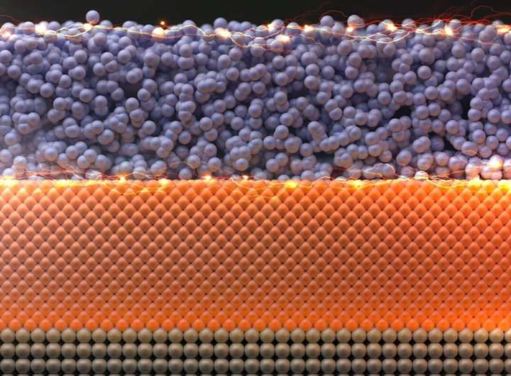 Ultrathin conductor surpasses copper for more energy-efficient nanoelectronics