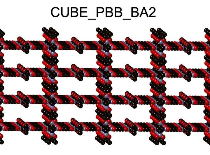An AI tool may help optimize methane storage solutions