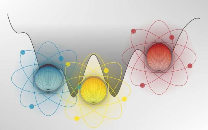 Scientists achieve measurement of three different deformations in atomic nucleus