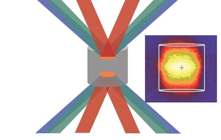 Researchers create world’s brightest X-ray source with high-power laser beam and novel metal foams
