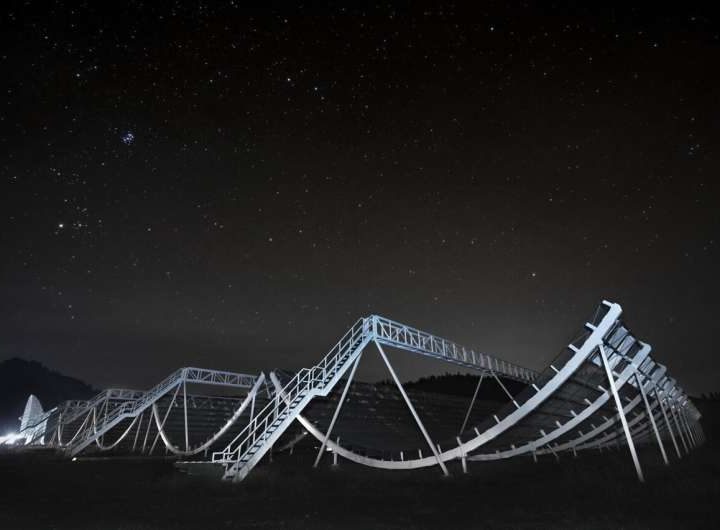 First fast radio burst traced to old, dead, elliptical galaxy
