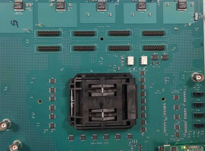 Specialized hardware solves high-order optimization problems with in-memory computing