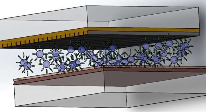 Innovative smart window technology balances heat and visibility control