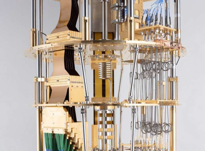 Quantum experiment generates long-range entanglement in 54-qubit system