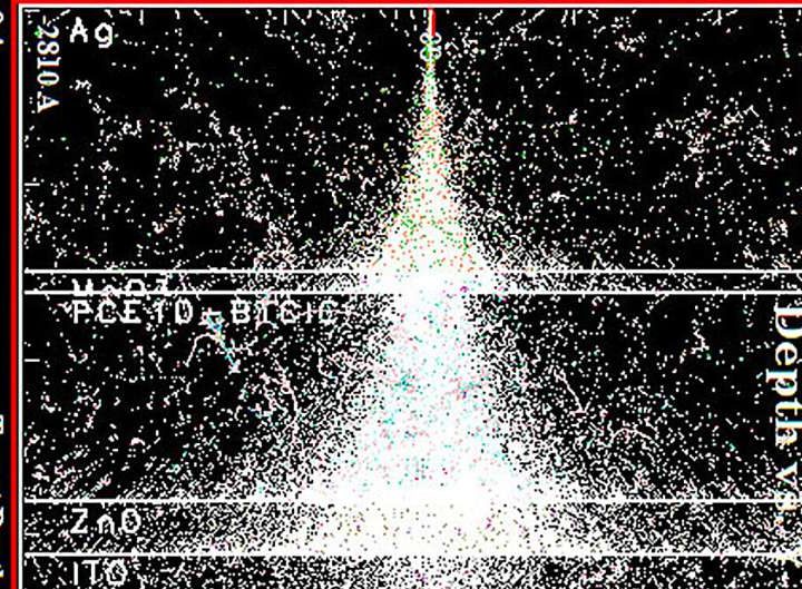 Light, flexible and radiation-resistant: Organic solar cells for space