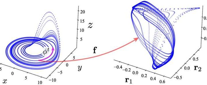 Mathematical insight into neuron readout drives significant improvements in neural net prediction accuracy