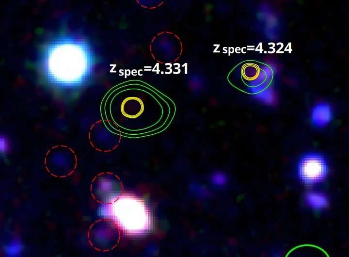Newly discovered group hosts two optically dark star-forming galaxies