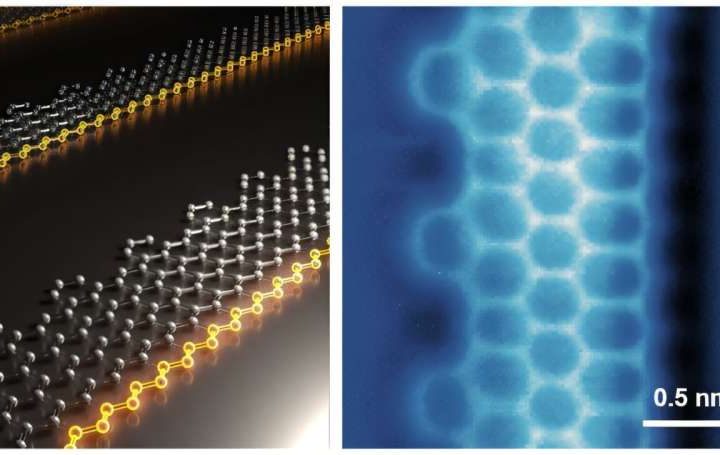 Janus graphene nanoribbons poised to advance quantum technologies