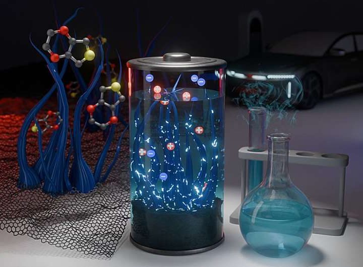 Plastic supercapacitors could solve energy storage problems