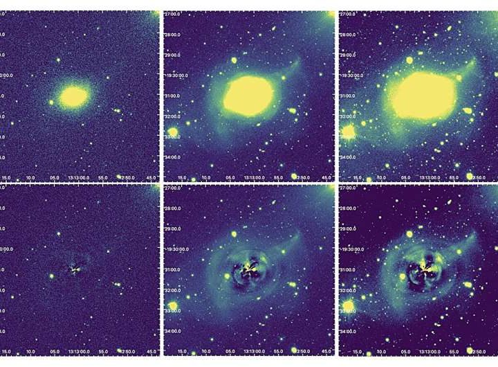 Astronomers map globular clusters in the NGC 5018 galaxy group
