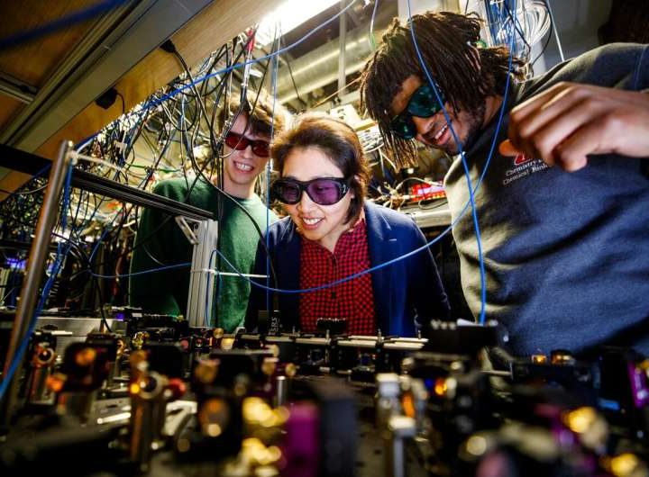 Scientists succeed in trapping molecules to perform quantum operations for the first time