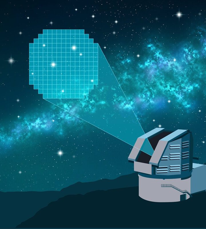 Rubin Will Find Millions of Supernovae