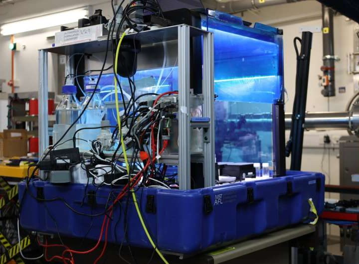 AI-powered robotic labs enable simultaneous experiments