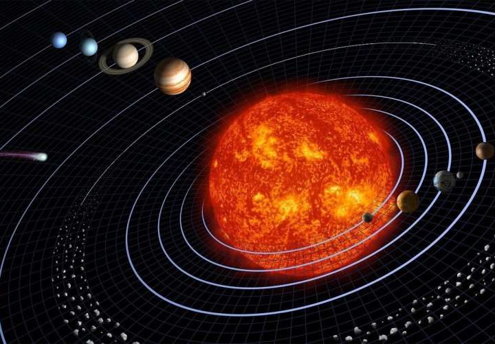 Exploring an alternate solar system: Research maps impact of ‘super-Earth’